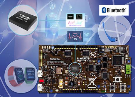 Designkit til Bluetooth-enabled wearables