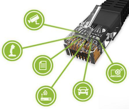 Microchip præsenterer portefølje af avancerede Gigabit Ethernet produkter
