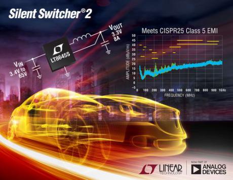 Nye 'Silent Switcher 2' synkron step-down switching regulatorer