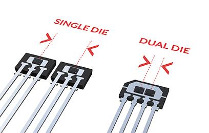 Magnetiske latch- og switch-sensorer med to dies i én pakning