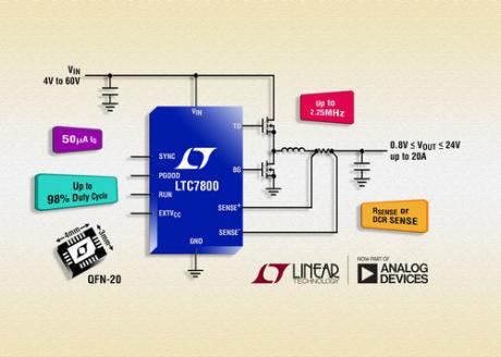 Step-down konverter opererer helt op til 2,25 MHz