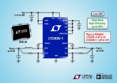 Højeffektive 4MHz synkrone buck-regulatorer med to udgange