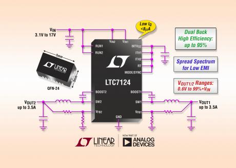 3,5A synkron buck regulatorer med reduceret EMI