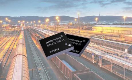 SMD-baseret antenne til ISM og LP-WAN applikationer
