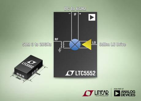 Dobbelt balanceret mixer med wideband mathing fra 3GHz til 20GHz