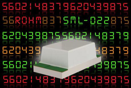 2-farvede chip LEDs til industri- og konsumer-devices