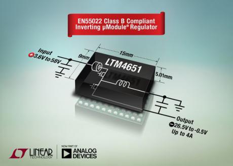 Inverterende µModule regulator til hårde anvendelsesmiljøer
