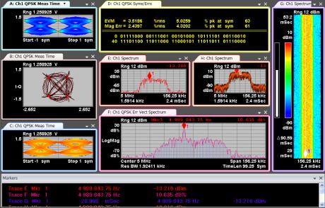 Software-defineret spektrumanalyse til Keysight VSA