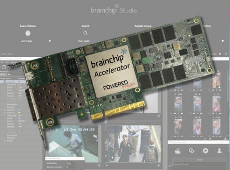 Hardware accelerator-board til AI og machine learning