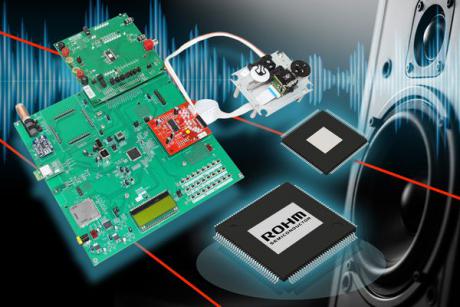 'High resolution' audio systemchip med tilhørende referencedesign