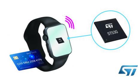 Sikker betaling via wearables