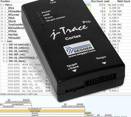 Streaming trace probe til Cortex-A, Cortex-R og Cortex-M 