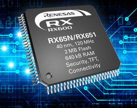 Samarbejde om support af emWin GUI'er til RX65N/RX651 MCU'er