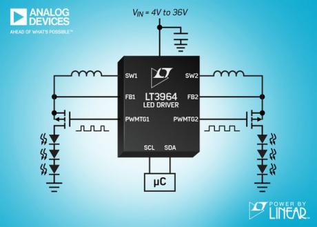 Step-down LED driver med interne 40V, 1,6A powerswitche og I2C interface 