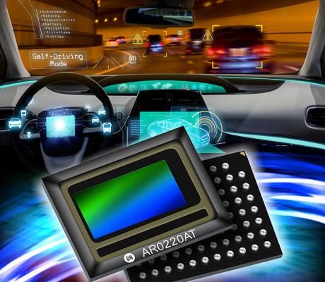 Image-sensor platform til ADAS og autonom kørsel