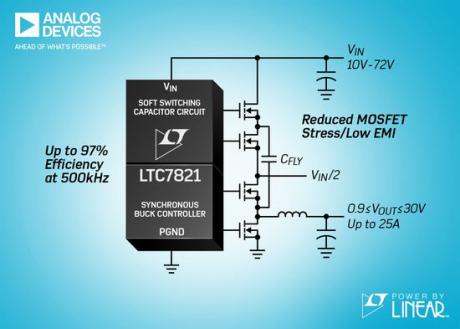Højt integreret 72V hybrid step-down DC/DC controller med halveret footprint