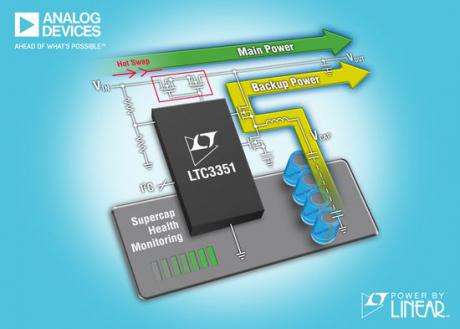 Avanceret oplader og power-controller IC til superkondensatorer