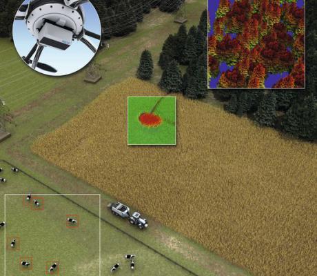 LIDAR-scanner til UAV droner
