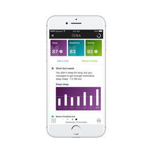 PSoC 6 MCU i innovative wellness wearable
