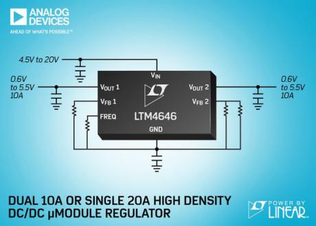 20A µModule regulator til FPGA'er, GPU'er og ASICs
