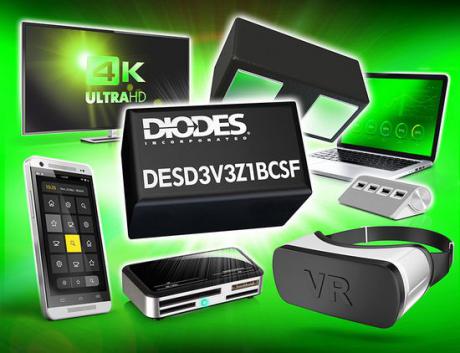 Udvidet beskyttelse af USB 3.1/3.2 og Thunderbolt 3 interfaces